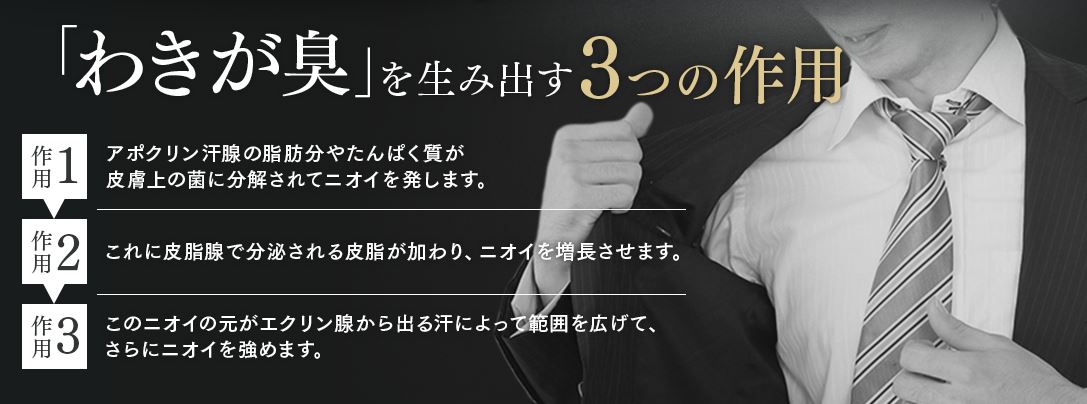 メンズワキガ対策DAGICA,評判